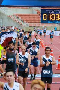 BIB: 7846, 5669, 5088, 
                            <button type="button" onclick="openModal(4585110)" class="btn btn-primary btn-sm float-right btn-popup" data-toggle="modal" data-target=".modal-high-quality">
                        <i class="fas fa-shopping-cart"></i> Add to Cart
                    </button>
                                            <button type="button" onclick="isThisMe(4585110, true)" class="btn btn-success btn-sm float-right btn-popup btn-isme hidden" data-toggle="tooltip" data-placement="bottom" title="นี่คือรูปของคุณใช่ไหม คลิกที่นี่เพื่อเอาเข้าอัลบั้ม">
                        <i class="fas fa-plus"></i> Add to album
                    </button>
                    <button type="button" onclick="isThisMe(4585110, false)" class="btn btn-warning btn-sm float-right btn-popup btn-isnotme hidden">
                        <i class="fas fa-ban"></i> Remove from album
                    </button>